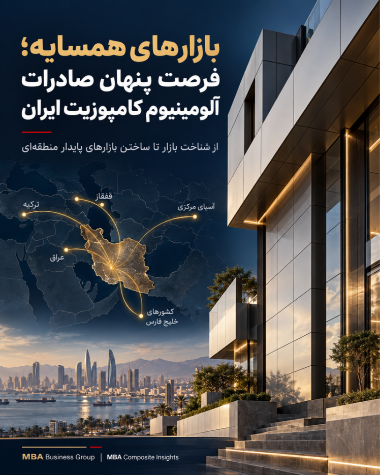تحلیل بازار جهانی ACP در سال 2026